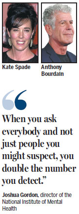 Celebrity suicides highlight troubling trend in midlife