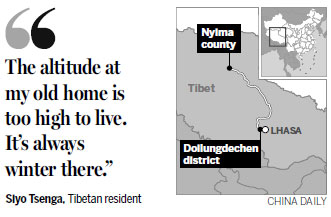 Tibet resettling nomads from harsh, high plateau areas