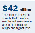 EU increases Africa spending to help stem flow of migrants
