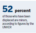 UN urges deal on refugees as 68.5m displaced