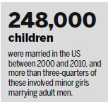 New law exposes ugly truth of child marriage in US