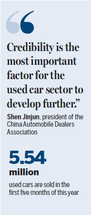 China's used car market shifts into gear to enter the fast lane