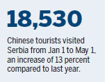 Tourism winning the numbers game after eased visa policies
