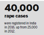 Lawmaker from Indian ruling party charged with rape