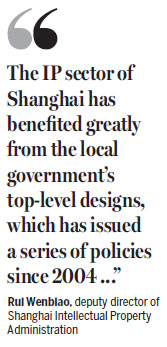 Shanghai set to become global IP leader supported by govt, courts