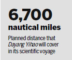 Research ship leaves on scientific mission