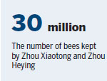 Apiarist reveals sweet secret of success