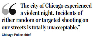 Five killed, dozens shot in 'violent night' for Chicago