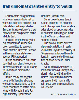 Allies uneasy as US restores Iran sanctions