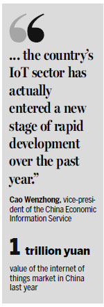 China expected to see rapid IoT market growth