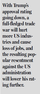 Anxious US could use more trade tricks