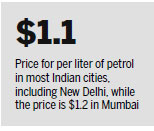 Rising fuel prices give Indians harrowing time on roads