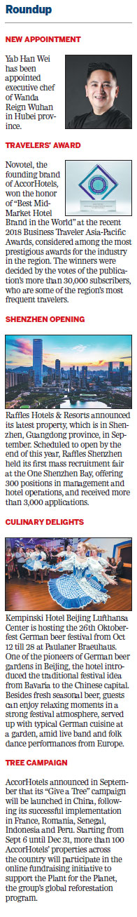Renowned chef brings Azur magic to Beijing