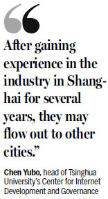 Shanghai serves both as gatekeeper and magnet for digital talent in Delta