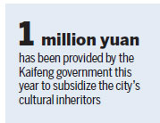Kaifeng's rich legacy takes a bow