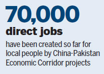 Corridor connects Belt and Road to bring more benefits to region