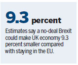Estimates dish up dire predictions