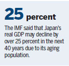 IMF warns of sharp decline for Japan's economy