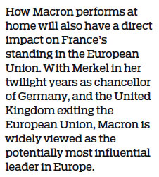 Macron's troubles may be cause for concern in the EU