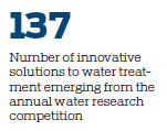Clean water efforts include competition