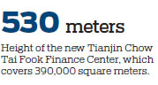 MASSIVE TIANJIN CTF SKYSCRAPER NEARS COMPLETION