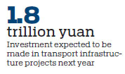 More infrastructure investment planned
