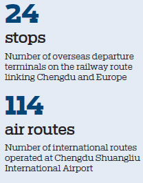 Chengdu makes connections to boost trade