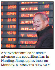 Bullish signs emerge as A-share indexes advance
