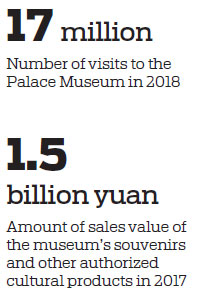 Old attraction appeals to youth