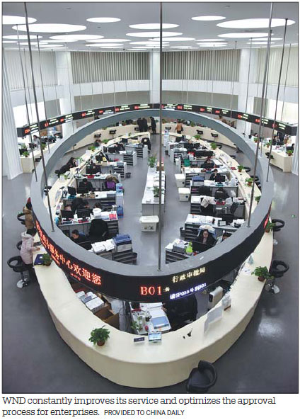 Foreign investment sees significant progress due to improved policies