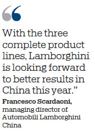 Lamborghini sees no slowdown in China 'supercar' sales growth