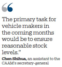Auto inventory hits new high amid sluggish demand