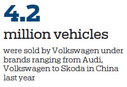 Volkswagen may push for controlling stake in Chinese joint ventures