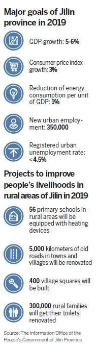 PROVINCE LAYS OUT THE PATH AHEAD