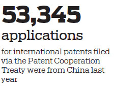 Majority of inventive ideas now filed in Asian countries