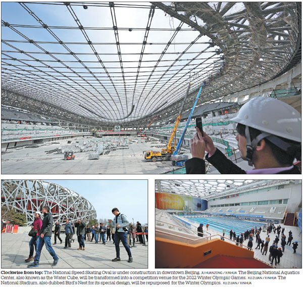 Winter Games to boost Beijing in future