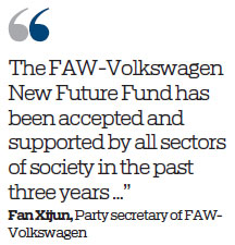 FAW-Volkswagen promotes environmental protection with public welfare grants