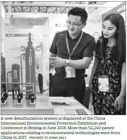Chinese filings relating to environmental tech up over past decade