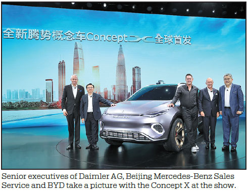 Denza brand created by Daimler and BYD targeting NEV market