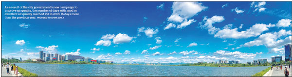 Chengdu takes the lead in green development
