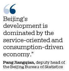 Beijing residents enjoy financial upswing