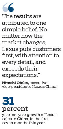 Lexus strives to make luxury a part of everyday life for Chinese customers