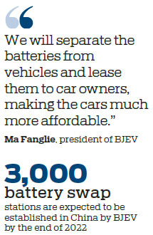 BJEV advocates battery swap service for e-vehicle owners