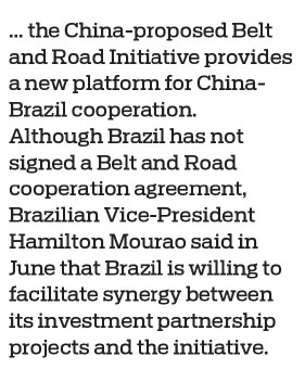 China-Brazil ties set to reach new heights
