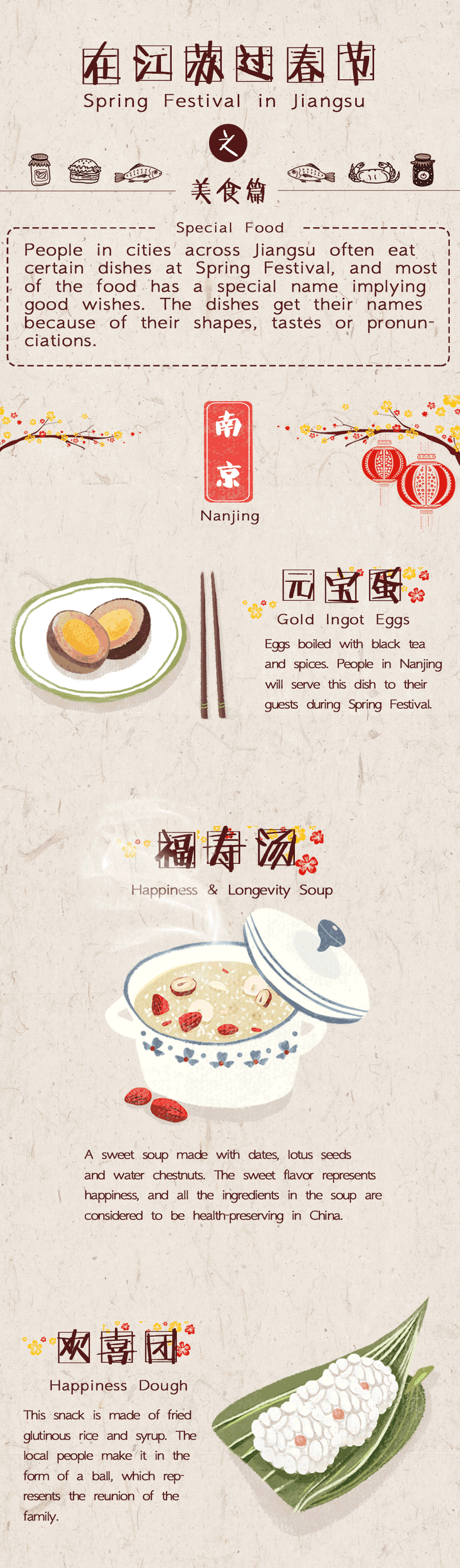 Special foods at Spring Festival in Jiangsu