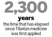 Tibetan medicine eyes place on UN list