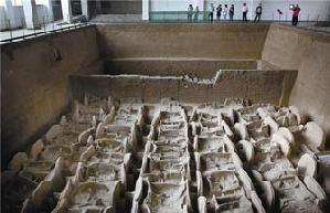 History revealed through archaeological discoveries