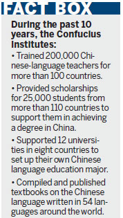 Cultural program marks 10 yrs of Confucius Institutes