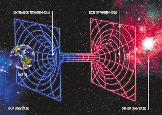 Five key concepts for you to better understand Interstellar