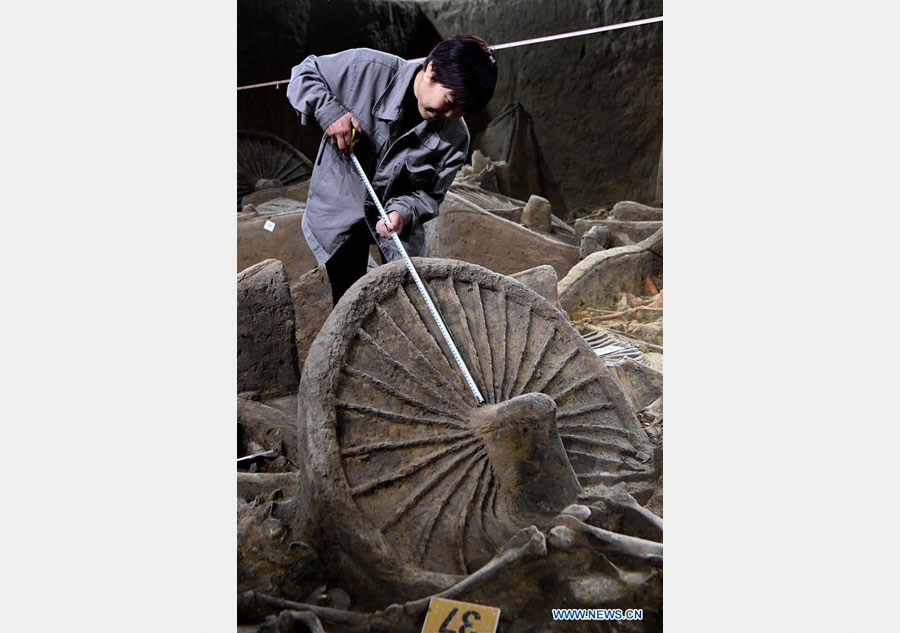 2,400-year-old horse and chariot pit unearthed in China